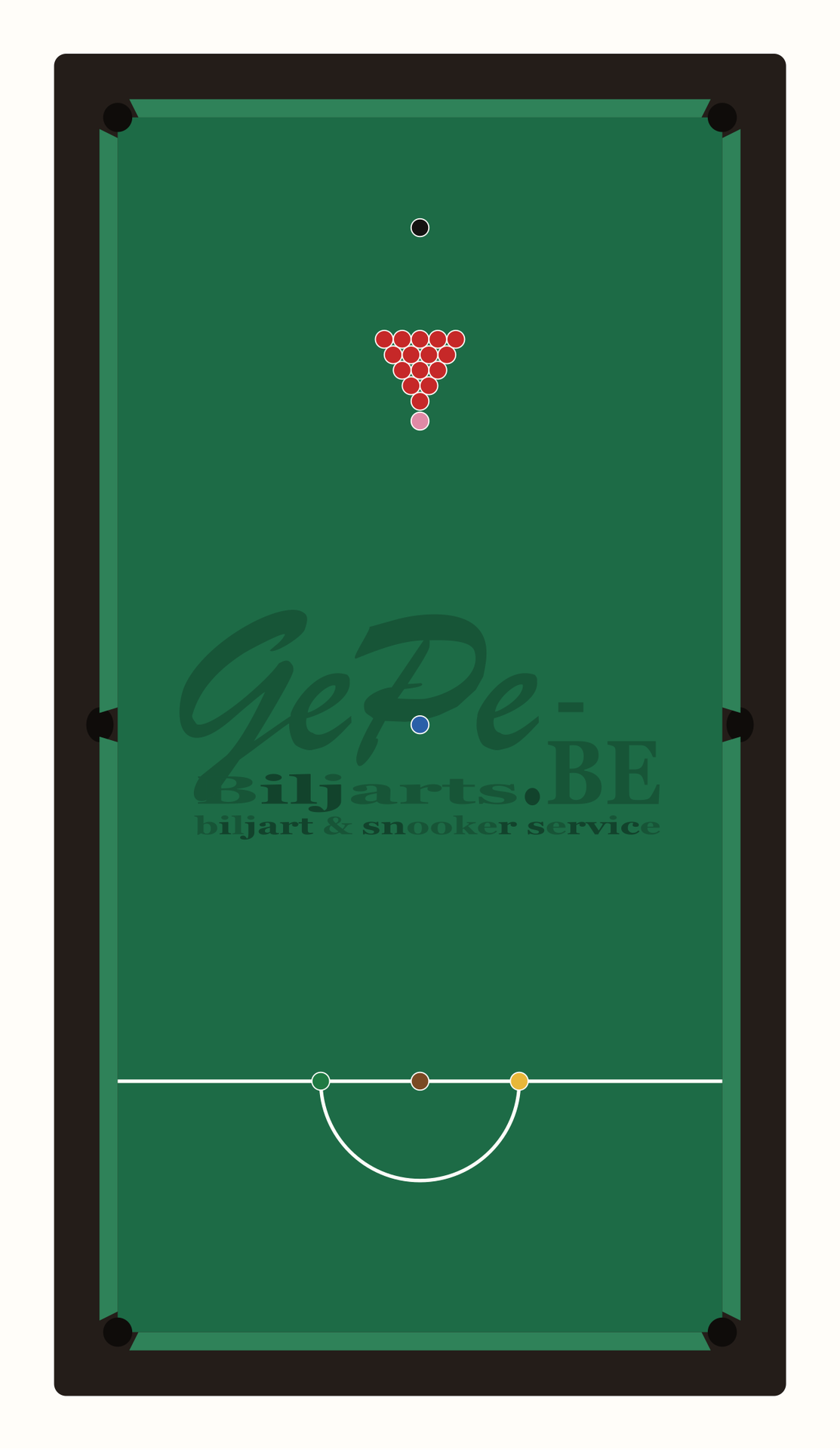Zo ligt een snookertafel erbij voor de eerste stoot: de baulk line met de D, de zes kleuren op hun punt en de vijftien roden achter roze.