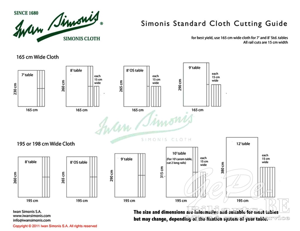 Simonis 760 Blauw Groen