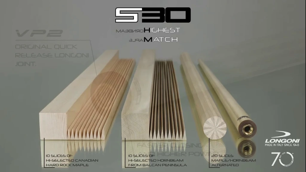 Longoni S30 met VP2-joint, doorsnede van de drie lamellenopbouwen in esdoorn en haagbeuk - Longoni topeind S30 E 71cm VP2