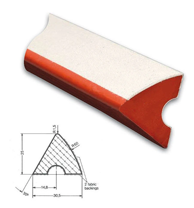 Bandengummi Artemis - Profil K-66 (122 cm)