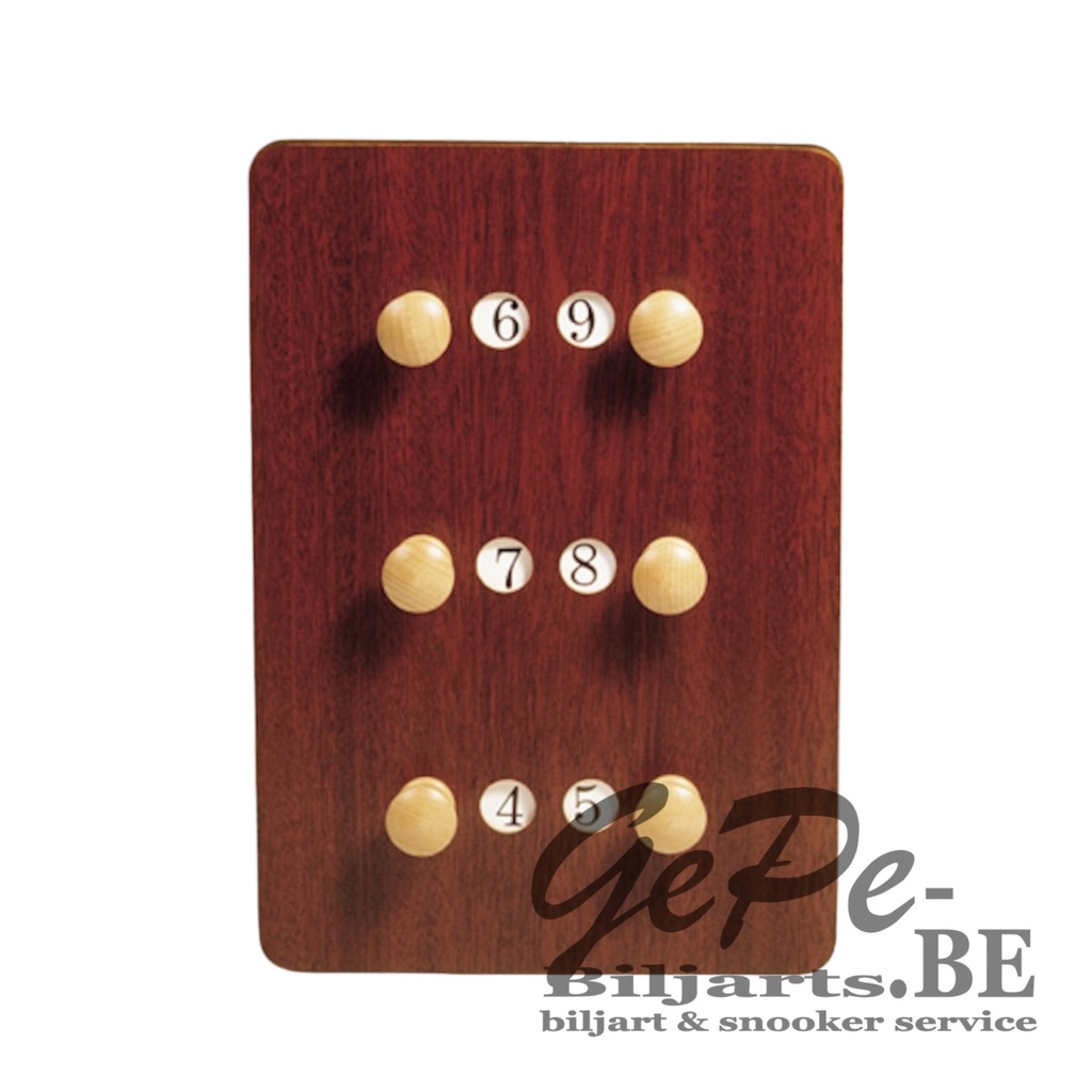 Small Scoreboard for 3 Players